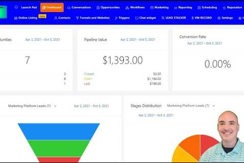 new local clients with automation