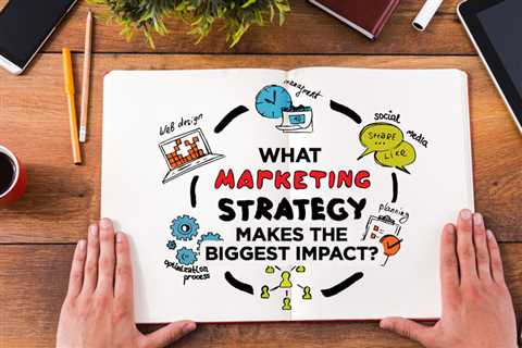 What Marketing Strategy Makes the Biggest Impact? - Digital Marketing Journals Hong Kong - Search..