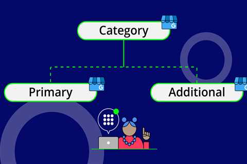 NEW in Local Search Grid: Primary and Additional Business Categories - Digital Marketing Journals..