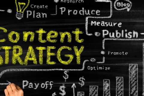 Small Business Content Marketing - Four Ways to Establish Thought Leadership and Attract New Clients