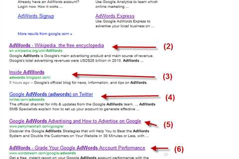3 Google Search Engine Result Pages (SERPs) Features You Need to Know