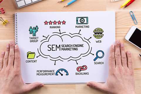 The Best Guide To Top Search Engine Marketing (SEM) Agencies - Jun 2022  — lipedward5