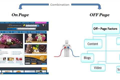 Off-Page SEO: A Comprehensive Guide