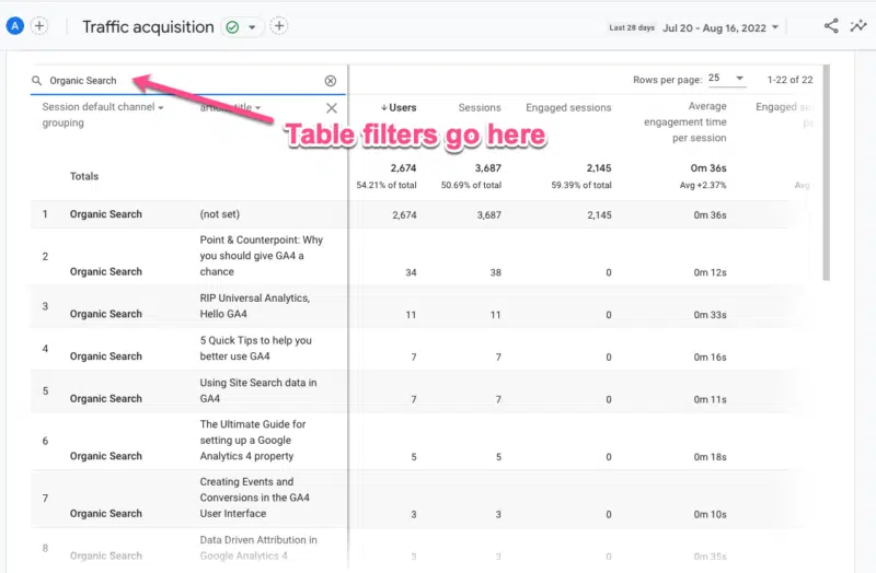 Google Analytics Makes Privacy Changes To Google Ads Search Queries Report