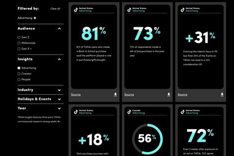 TikTok adds additional regional trend insights