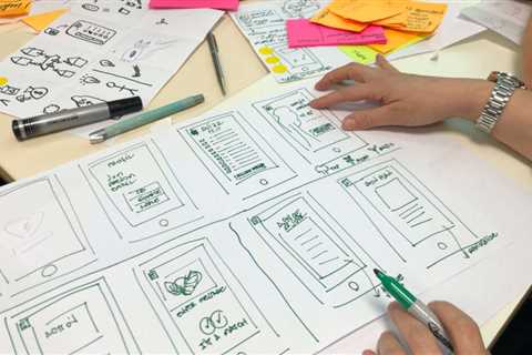 Mastering The Product Design Process