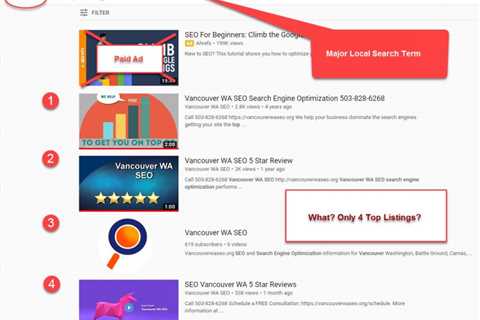 Get Top Youtube Rankings From Vancouver WA SEO