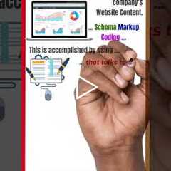 schema markup coding website development