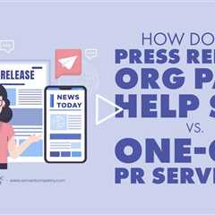 How Does a Press Release Org Page Help SEO vs. One-Off PR Services?