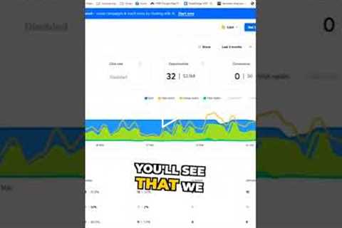 Cold Email Follow-Up Strategy: 8% Response Rate